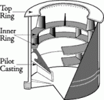 stovepipe