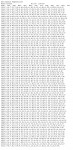 www.pac.dfo mpo.gc.ca science oceans data donnees lighthouses phares data kainst.txt