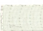 BaroChart02